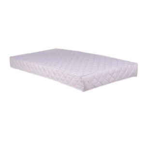 Mattress Box Encasement