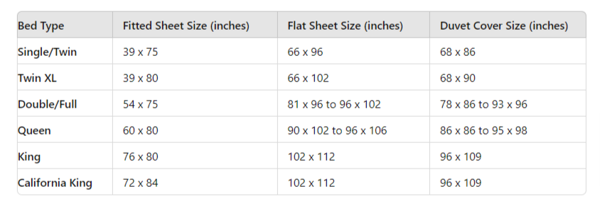 Bedding size guide 